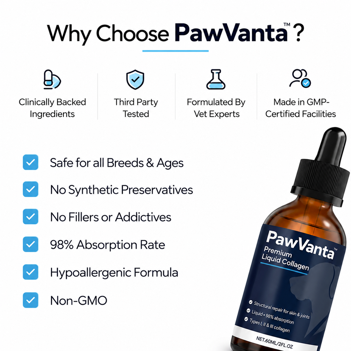 PawVanta™ Premium Liquid Collagen